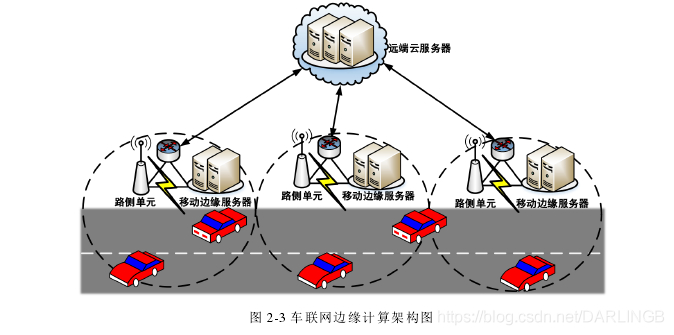 it服務(wù)_it服務(wù)管理系統(tǒng)_it服務(wù)圖片