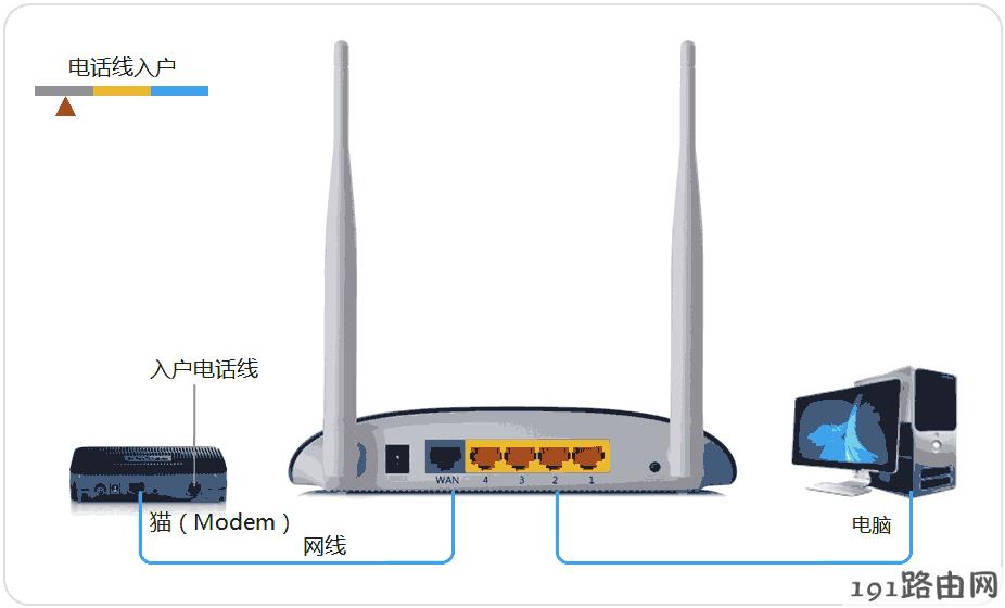 服務(wù)器運(yùn)維外包_外包華潤做運(yùn)維_運(yùn)維外包公司