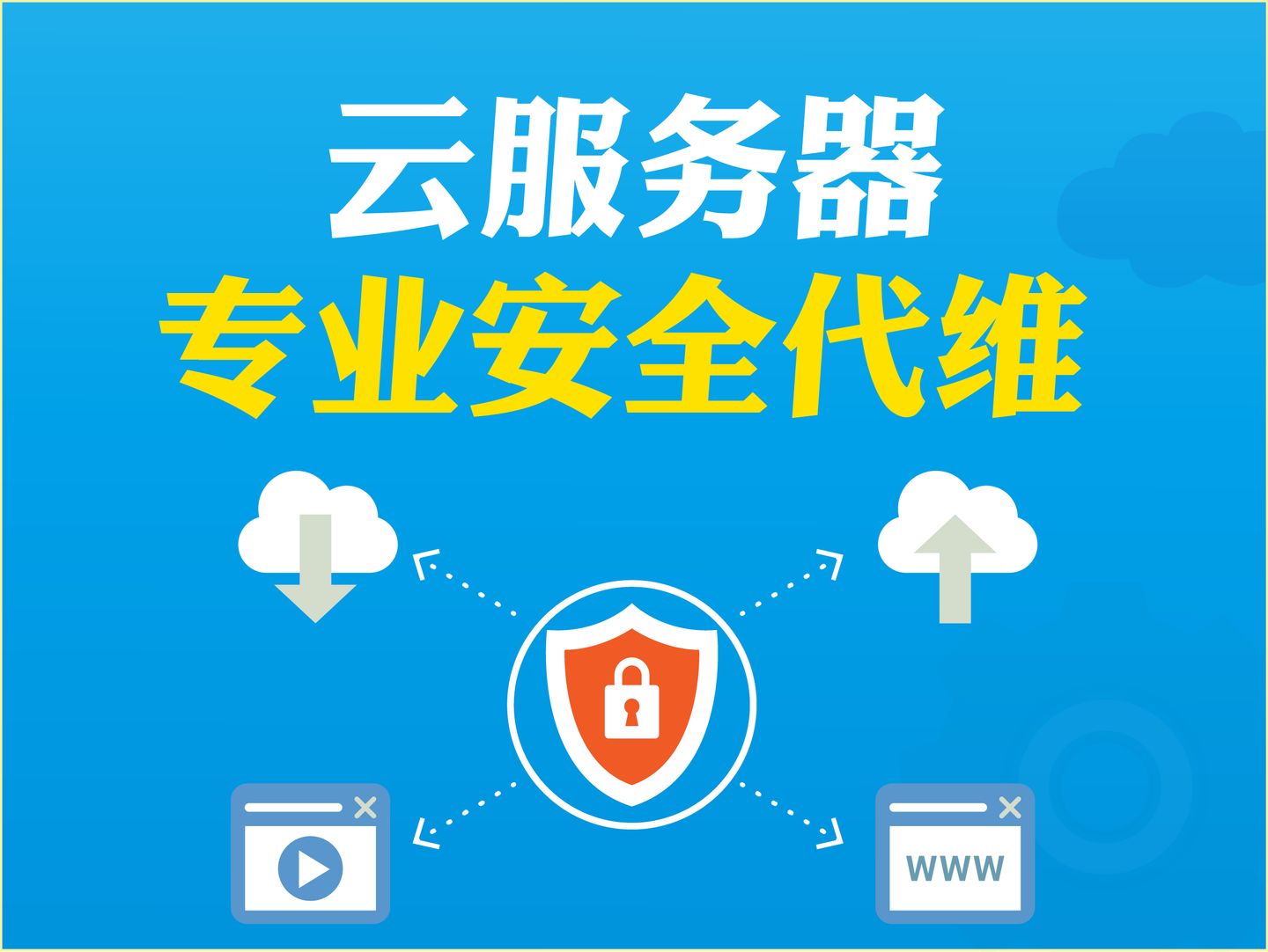 it運維技術(shù)_it運維管理_it 運維管理