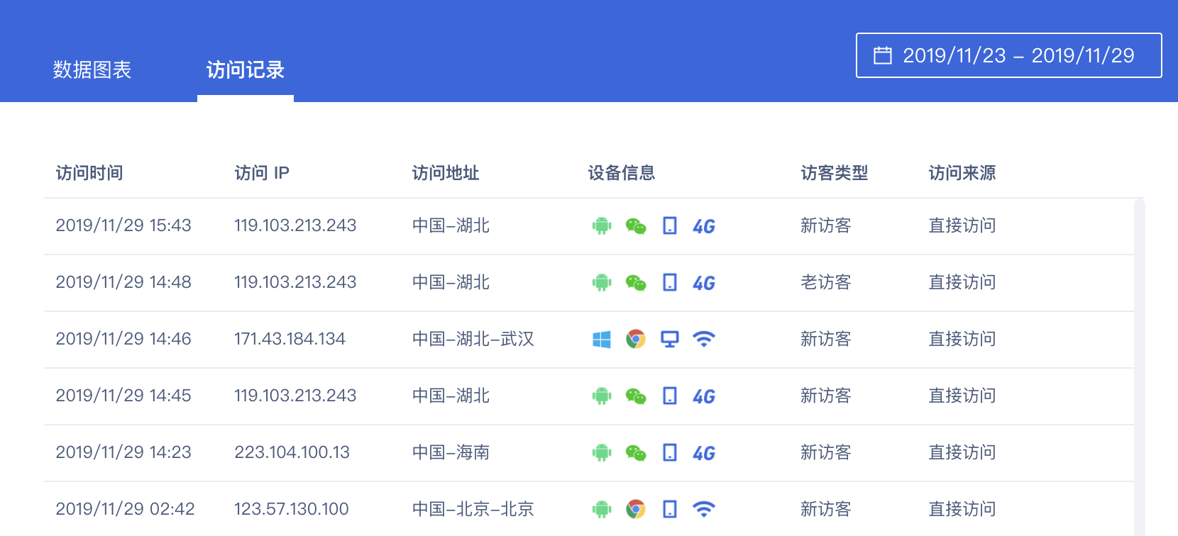 運(yùn)維服務(wù)口號大全_服務(wù)器運(yùn)維_運(yùn)維項(xiàng)目服務(wù)巡檢報(bào)告