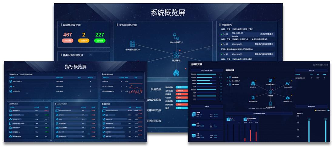 中國it運(yùn)維管理行業(yè)經(jīng)營模式研究與投資預(yù)測分析報(bào)告_it運(yùn)維_it運(yùn)維