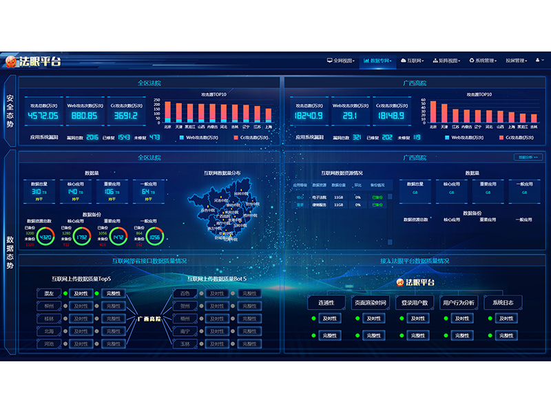 it運(yùn)維_中國it運(yùn)維管理行業(yè)經(jīng)營模式研究與投資預(yù)測分析報(bào)告_it運(yùn)維