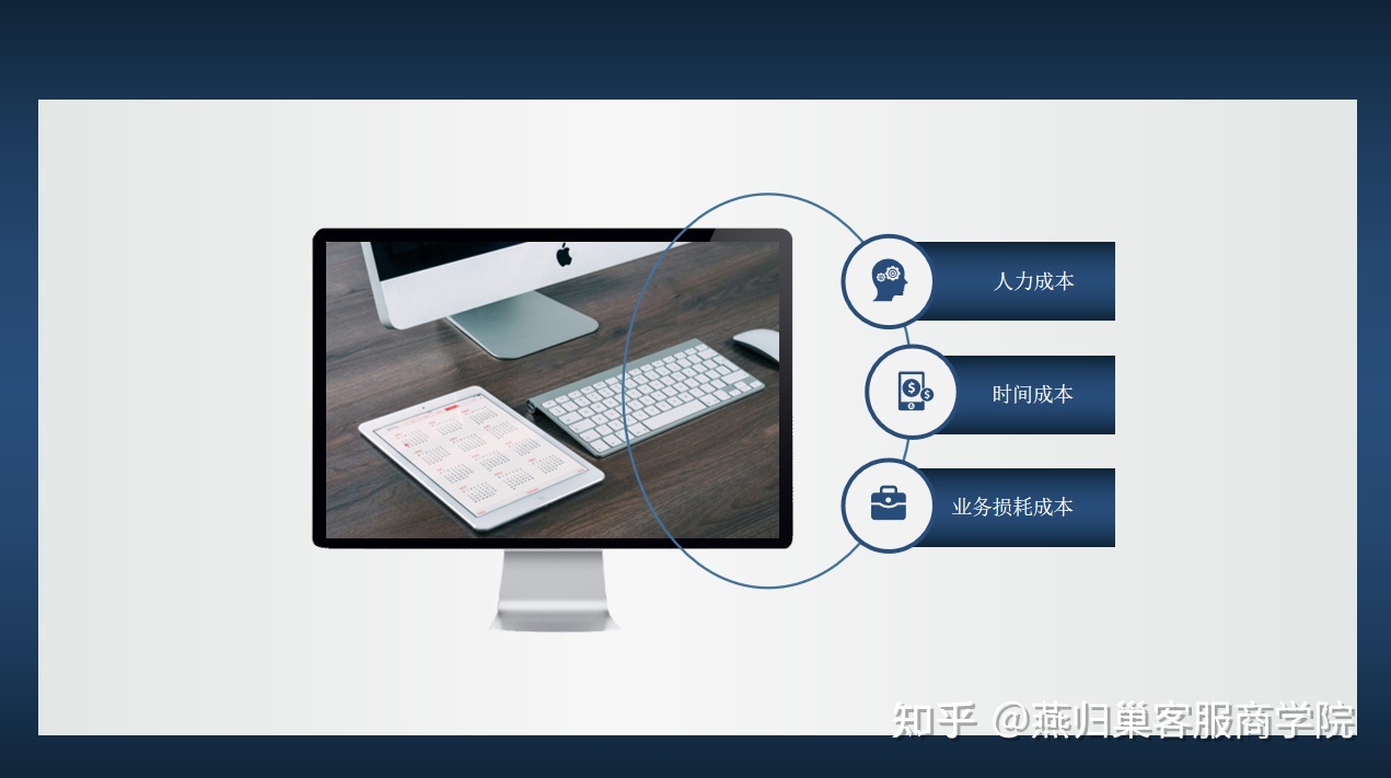 上海it外包_it技能外包_it外包市場分析及營銷模式探討
