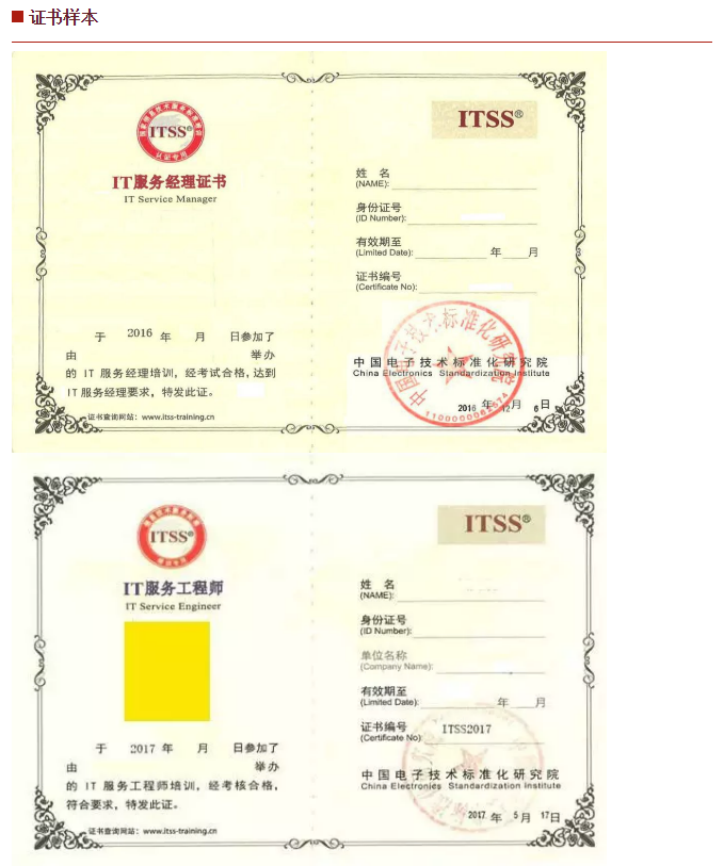 it技能服務(wù)_it服務(wù)項(xiàng)目經(jīng)理證書(shū)_it服務(wù)滿(mǎn)意度調(diào)查問(wèn)卷