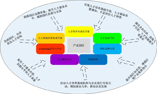 it運維 it服務(wù)_公司it外包_it外包服務(wù)