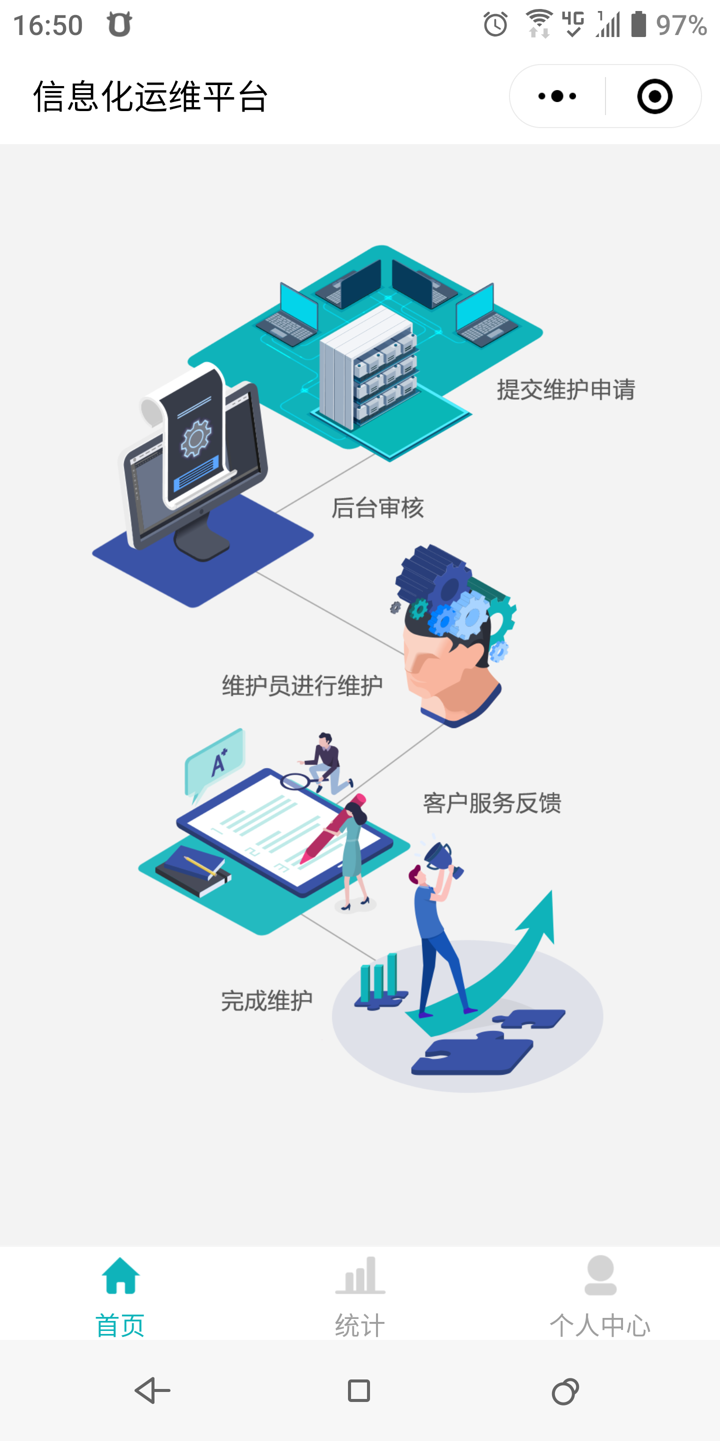 去外包公司做運維好嗎_pc運維外包_it運維外包解決方案