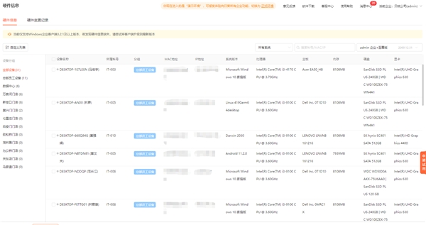 中國it運(yùn)維管理行業(yè)經(jīng)營模式研究與投資預(yù)測(cè)分析報(bào)告_it運(yùn)維團(tuán)隊(duì)建設(shè)_it運(yùn)維