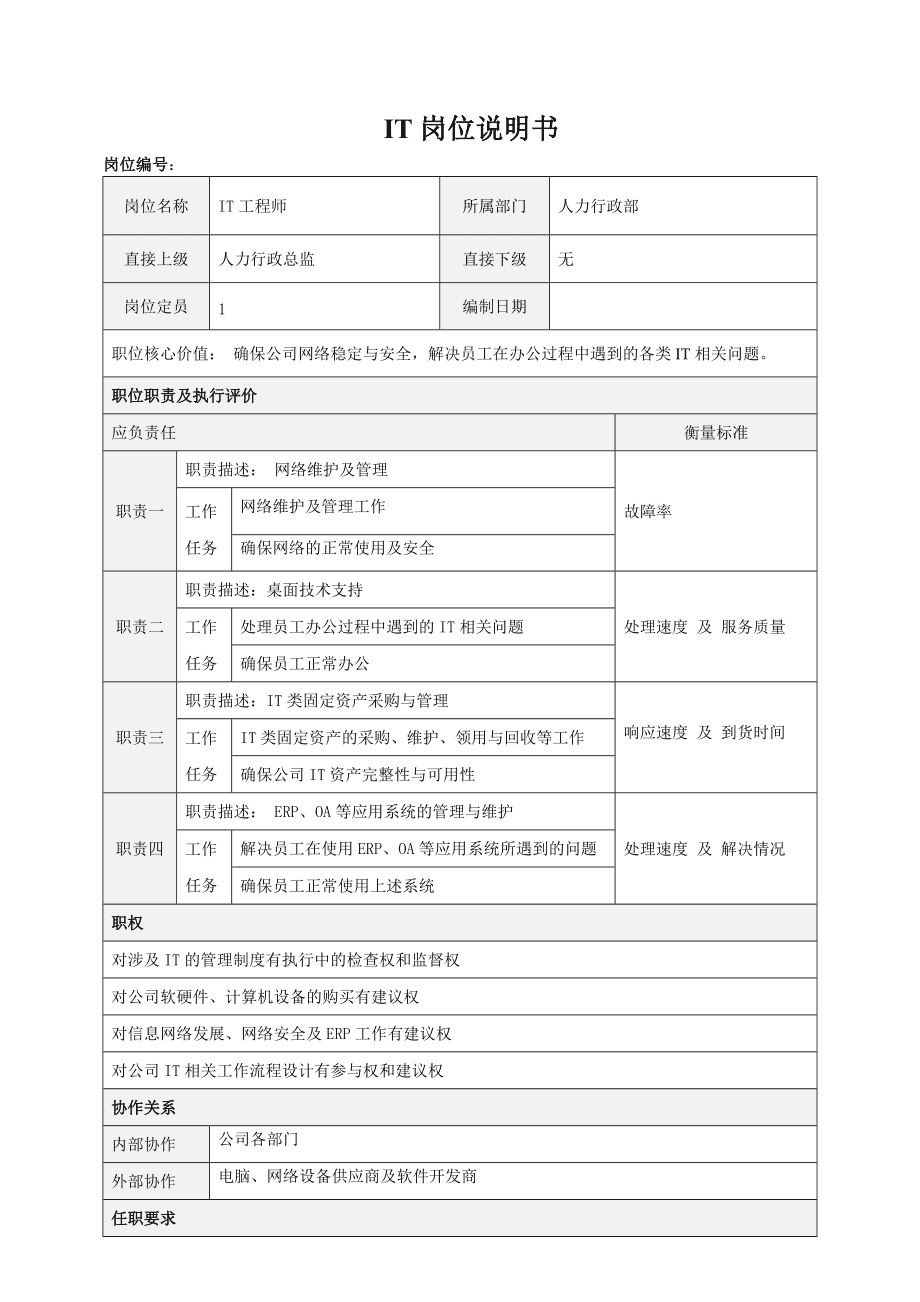 it工程師_市政公用工程建造師便攜手冊(cè)_it培訓(xùn)師工資待遇