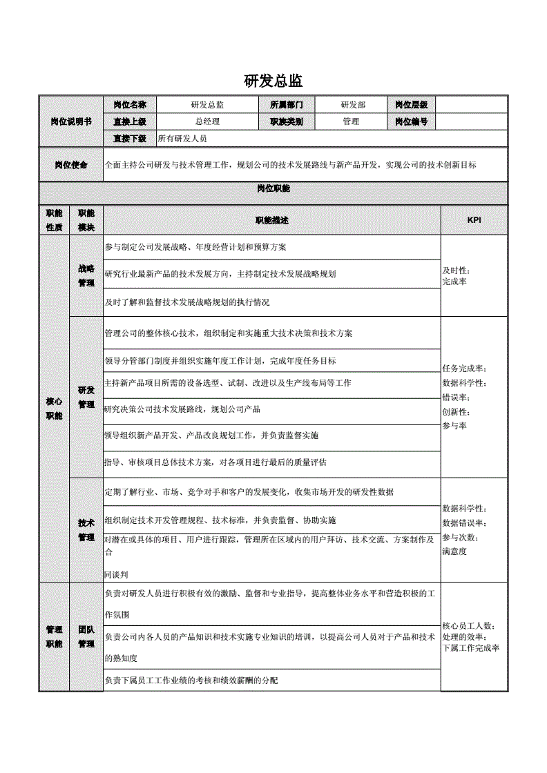 it工程師_it培訓(xùn)師工資待遇_市政公用工程建造師便攜手冊(cè)