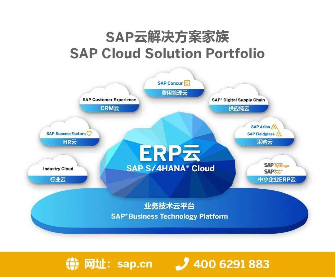 it外包服務(wù)_北京it外包_鄭州it外包