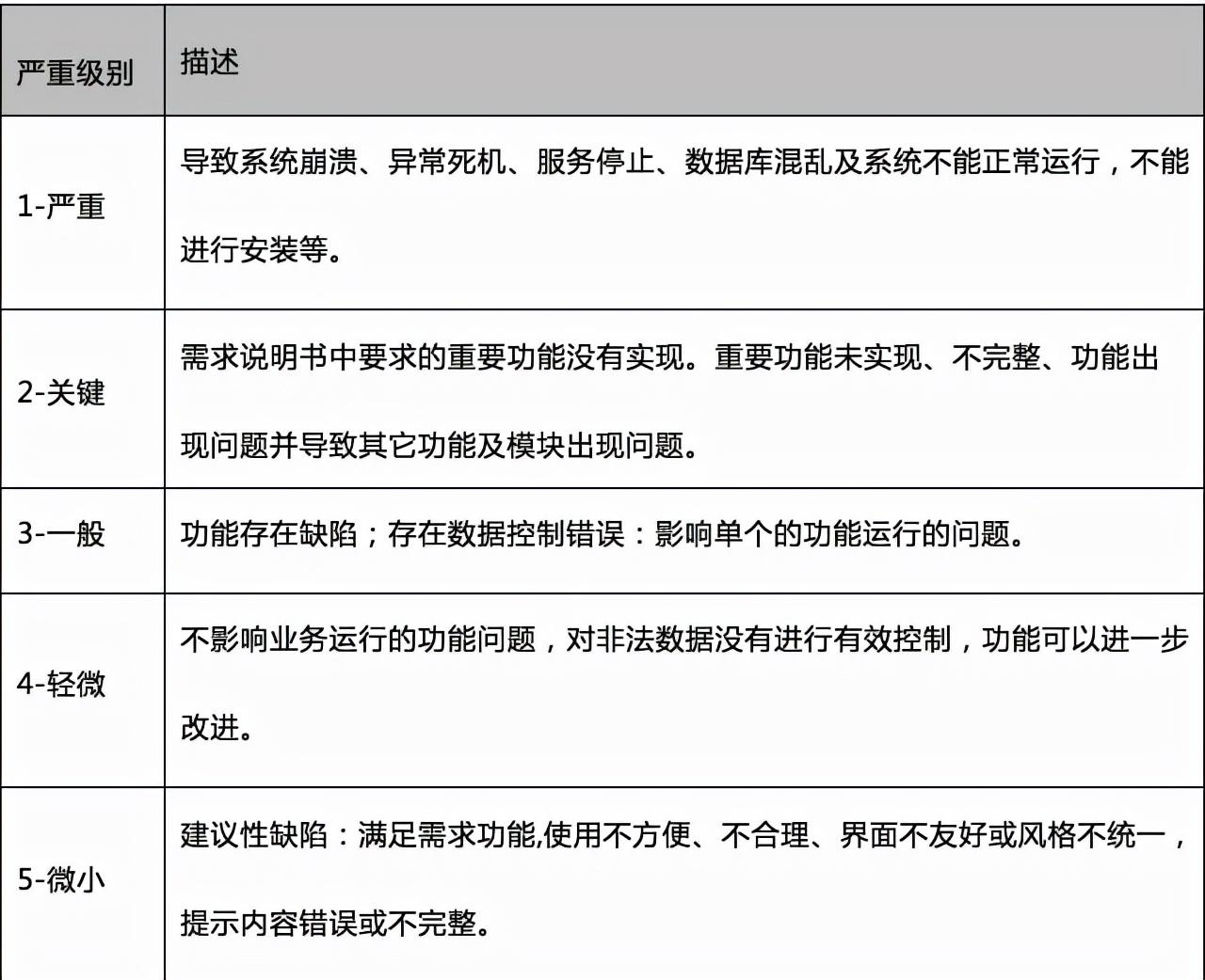 得勝pc-k500和pc-k550和pc-k600_工序外包與勞務(wù)外包的區(qū)別_pc外包