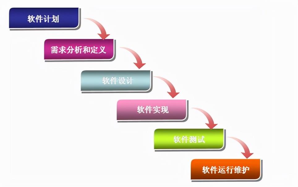 pc外包_工序外包與勞務(wù)外包的區(qū)別_得勝pc-k500和pc-k550和pc-k600