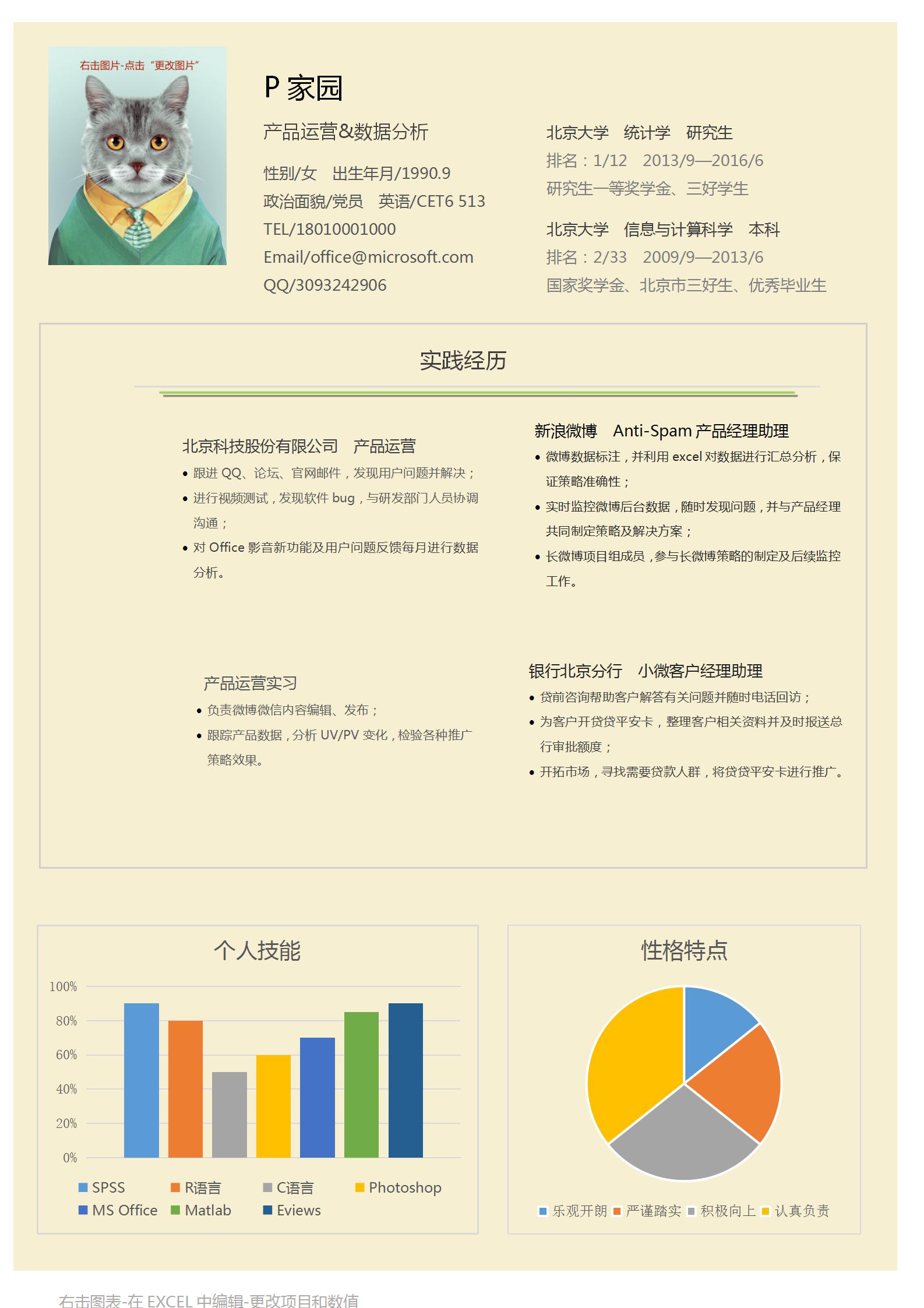 技術(shù)調(diào)試員_it技術(shù)宅技術(shù)_it技術(shù)員