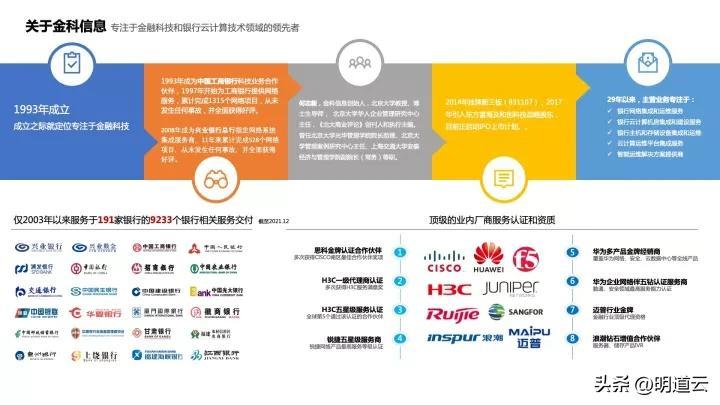 it運(yùn)維技術(shù)_移動(dòng)it運(yùn)維_中郵基金公司it運(yùn)維