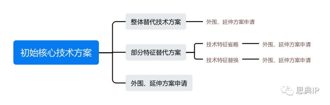it技術(shù)學(xué)習(xí)網(wǎng)_it姐妹技術(shù)論壇_it技術(shù)公司