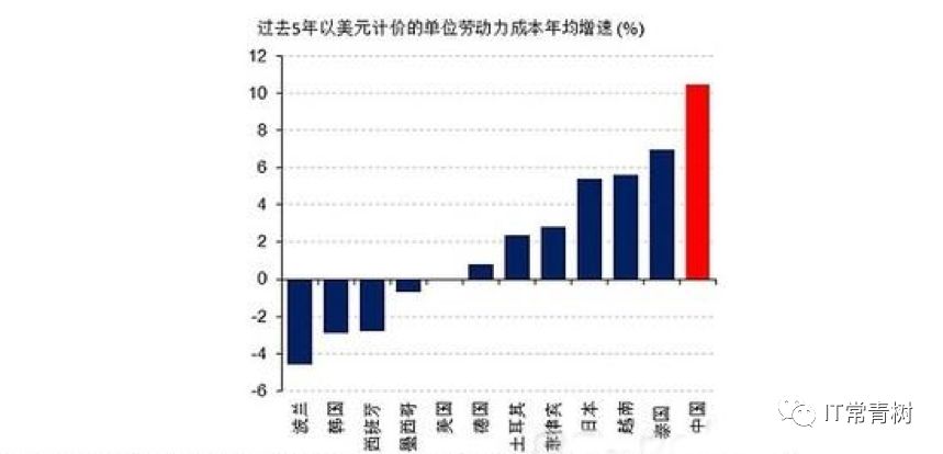 it外包服務(wù)合同_北京it外包公司有哪些_it服務(wù)外包