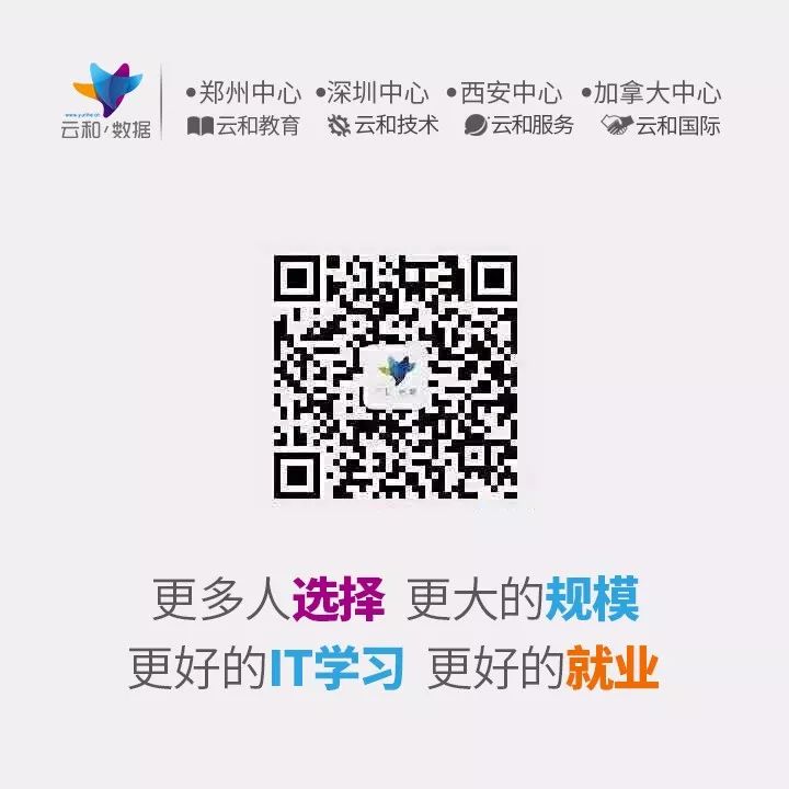 it技術支持和運維有區(qū)別嗎_it運維技術_it運維與it運營