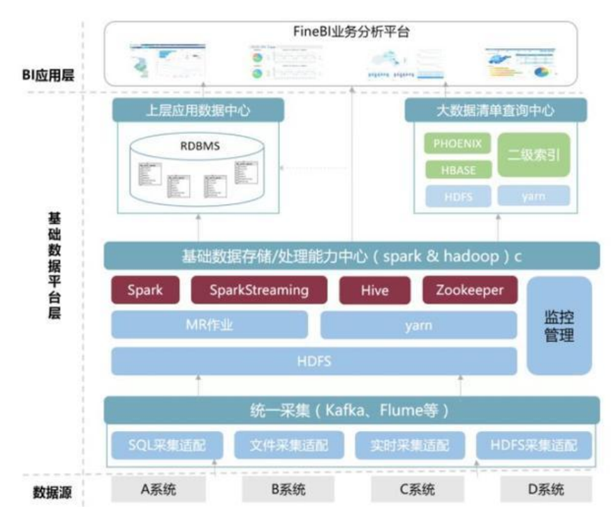 it運(yùn)維服務(wù)管理流程_it運(yùn)維技術(shù)_中國(guó)it運(yùn)維管理行業(yè)經(jīng)營(yíng)模式研究與投資預(yù)測(cè)分析報(bào)告