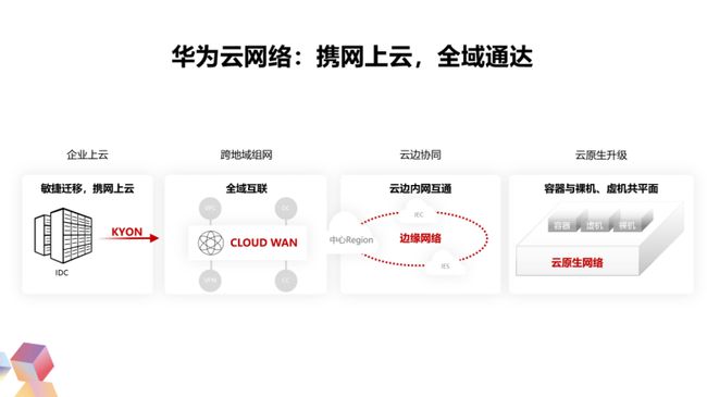 服務(wù)器運(yùn)維技術(shù)_組織級運(yùn)維服務(wù)目錄_應(yīng)急指揮系統(tǒng)運(yùn)維服務(wù)