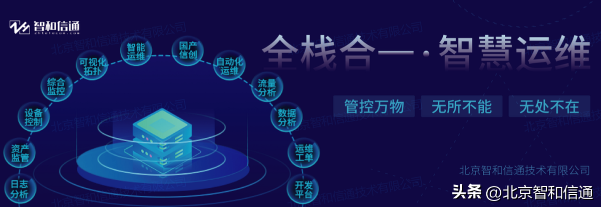 中國(guó)it運(yùn)維管理行業(yè)經(jīng)營(yíng)模式研究與投資預(yù)測(cè)分析報(bào)告_it運(yùn)維技術(shù)_it移動(dòng)運(yùn)維