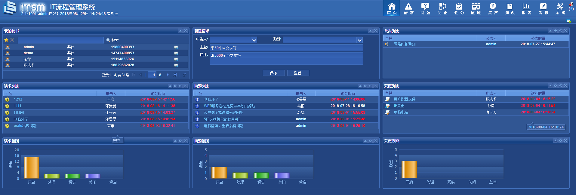 it運(yùn)維技術(shù)_it運(yùn)維與it運(yùn)營_it技術(shù)支持和運(yùn)維有區(qū)別嗎