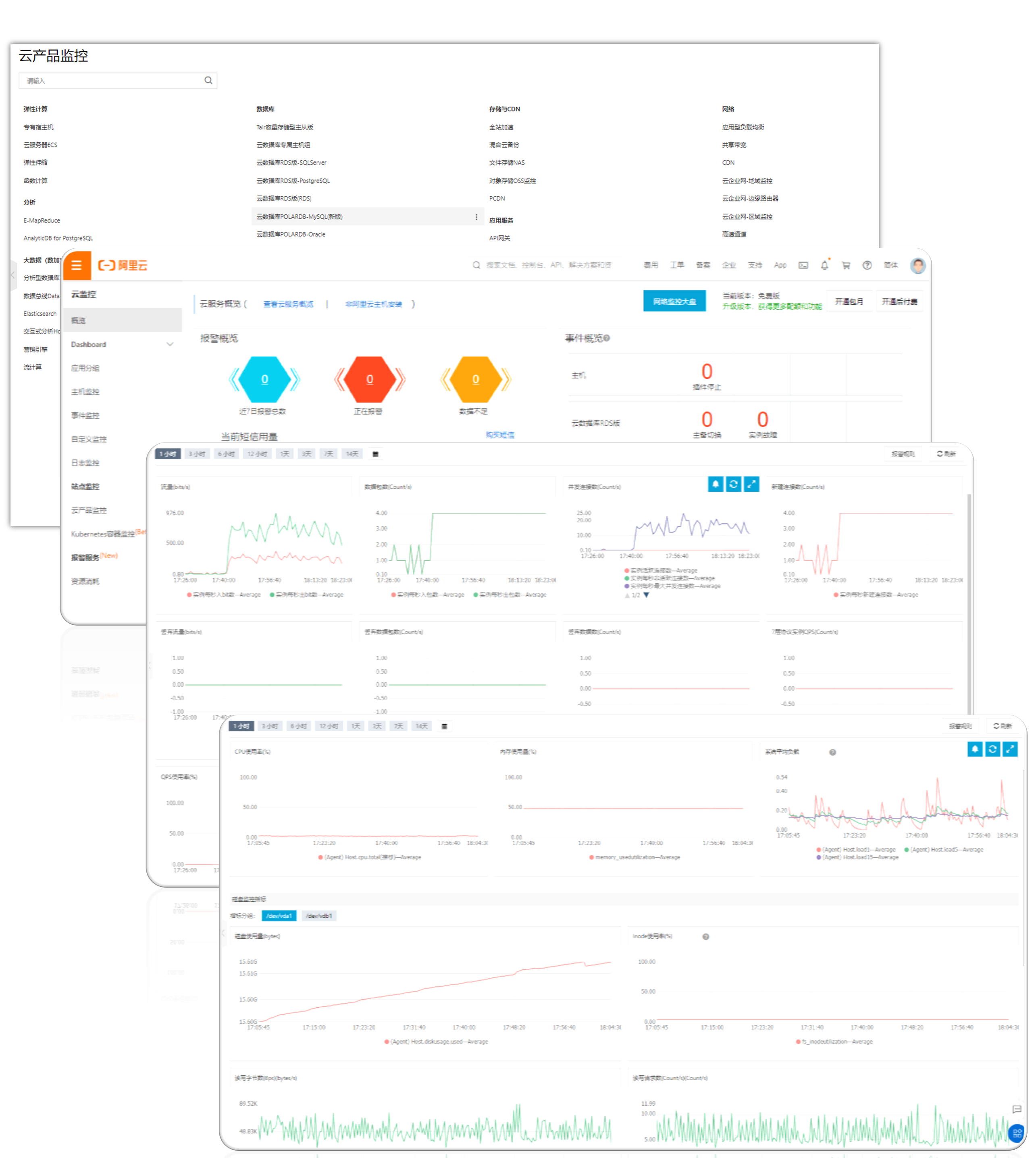 it運(yùn)維 it服務(wù)_中國(guó)it運(yùn)維管理行業(yè)經(jīng)營(yíng)模式研究與投資預(yù)測(cè)分析報(bào)告_it運(yùn)維技術(shù)