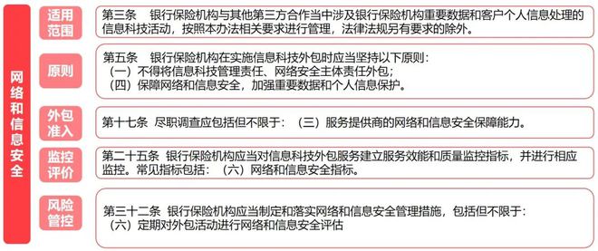 it運(yùn)維外包_linux服務(wù)器運(yùn)維外包_it運(yùn)維外包公司