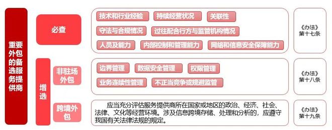 it運(yùn)維外包_linux服務(wù)器運(yùn)維外包_it運(yùn)維外包公司