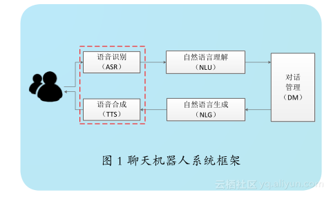 it技術(shù)外包_北京it外包服務(wù)公司選北京信誠(chéng)xcitbm便宜_it外包公司