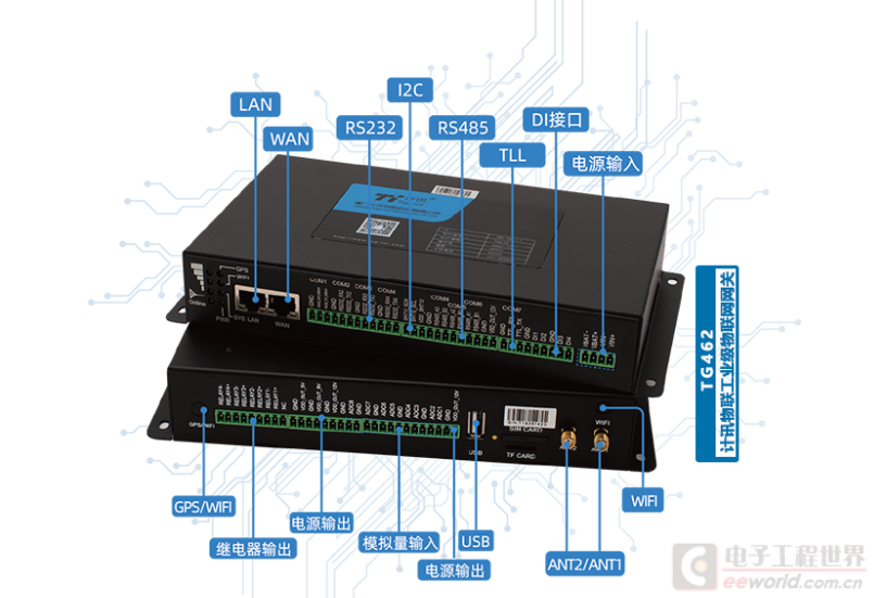 服務(wù)器運(yùn)維技術(shù)_信息安全運(yùn)維服務(wù)_聯(lián)通公司運(yùn)維服務(wù)管控工作總結(jié)