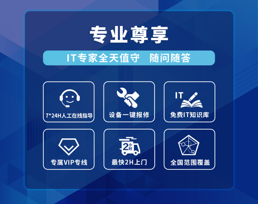 it運維_it運維新技術(shù)_中郵基金公司it運維