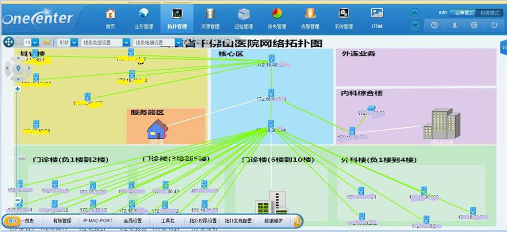 阿里外包運(yùn)維_外包華潤(rùn)做運(yùn)維_pc運(yùn)維外包