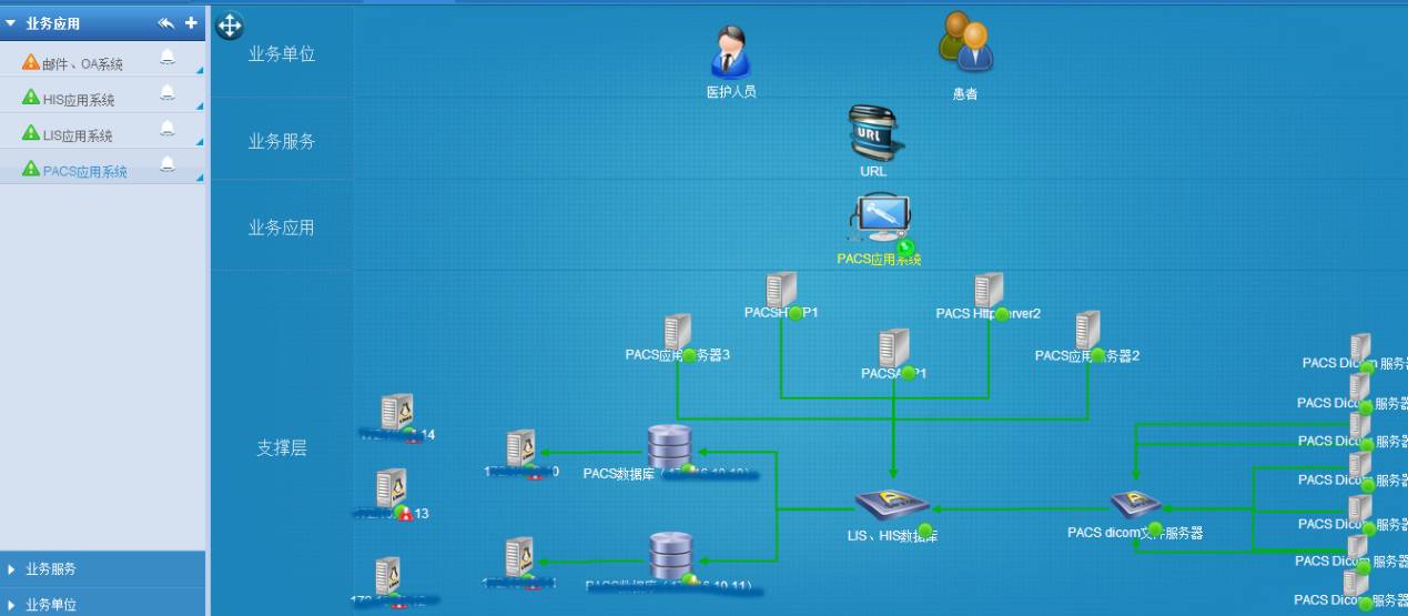 pc運(yùn)維外包_外包華潤(rùn)做運(yùn)維_阿里外包運(yùn)維