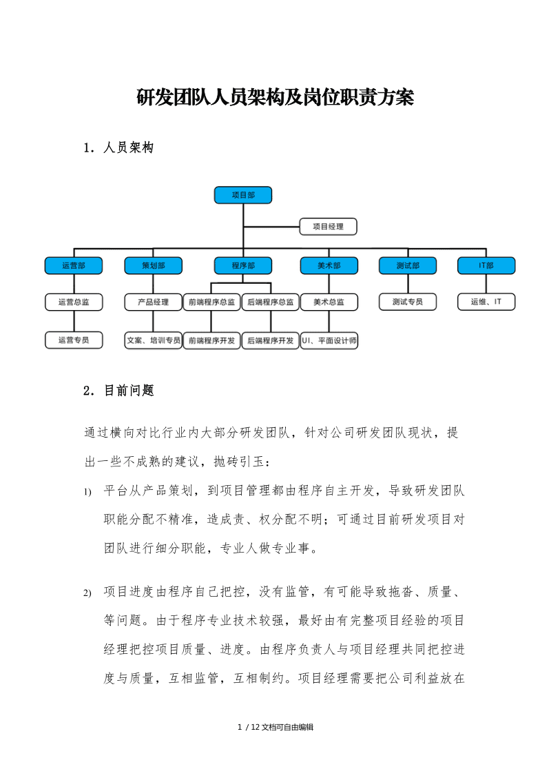 it技術(shù)公司_it公司與公司it部_國(guó)內(nèi)最好的it技術(shù)博客
