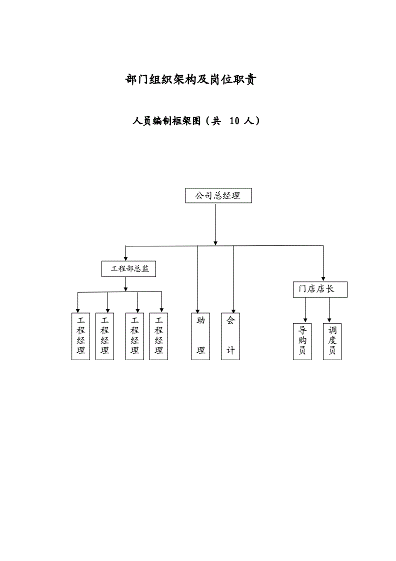 it技術(shù)公司_國(guó)內(nèi)最好的it技術(shù)博客_it公司與公司it部