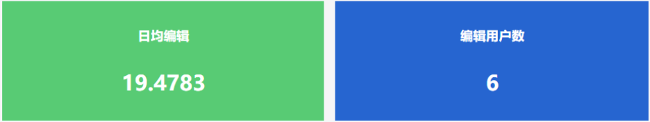 云平臺(tái)運(yùn)維,云服務(wù)運(yùn)維,運(yùn)維模式,運(yùn)維數(shù)據(jù)